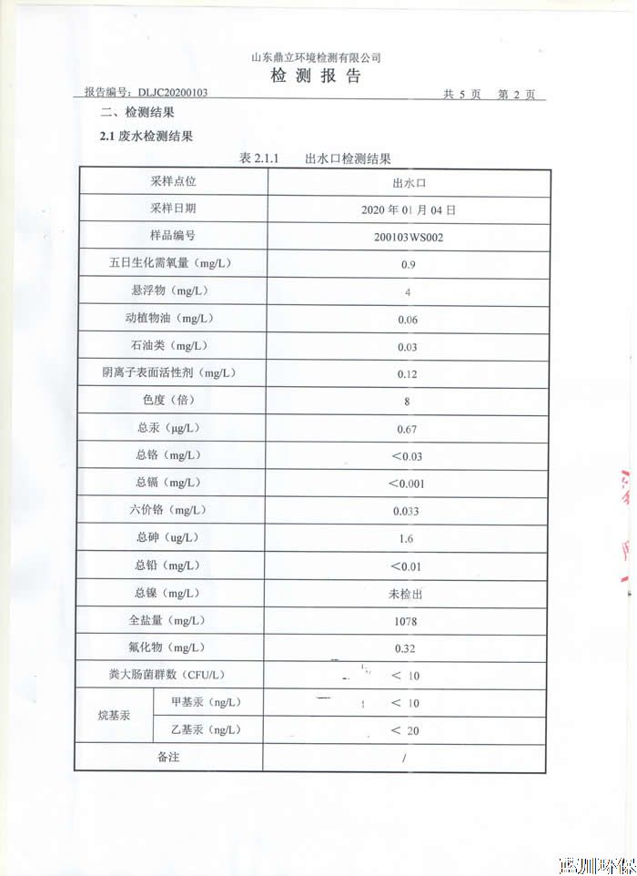 公示：仲君污水處理廠1月份檢測(cè)報(bào)告