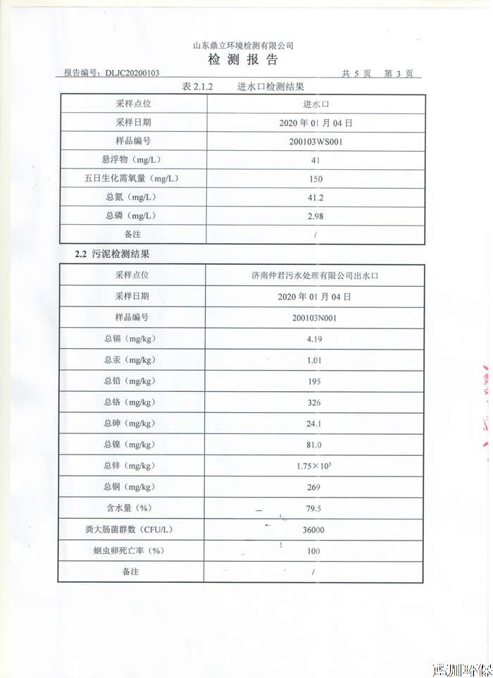 公示：仲君污水處理廠1月份檢測(cè)報(bào)告