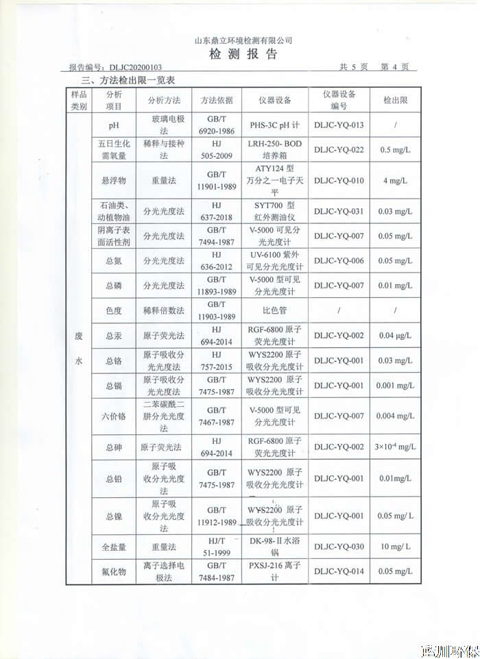 公示：仲君污水處理廠1月份檢測(cè)報(bào)告