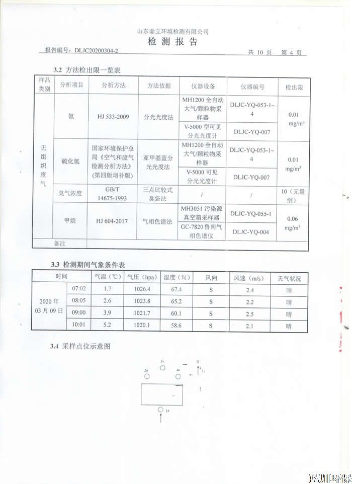 公示：仲君污水處理廠3月份檢測報告